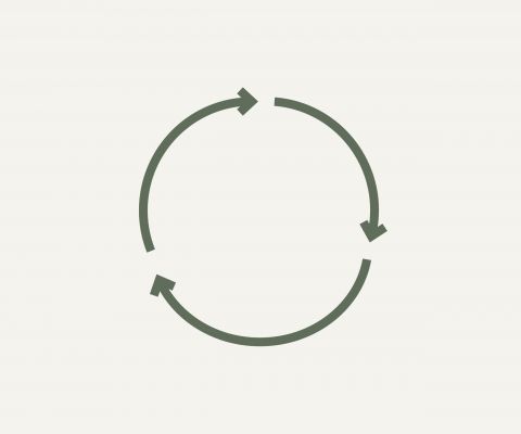 Product Stewardship
