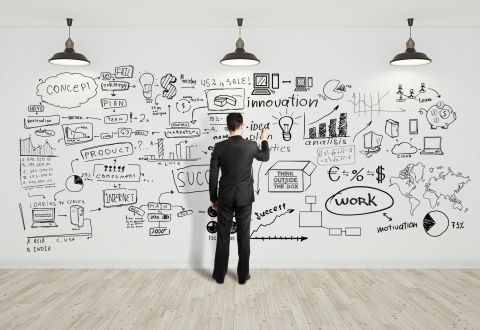 How to Approach Workspace Change