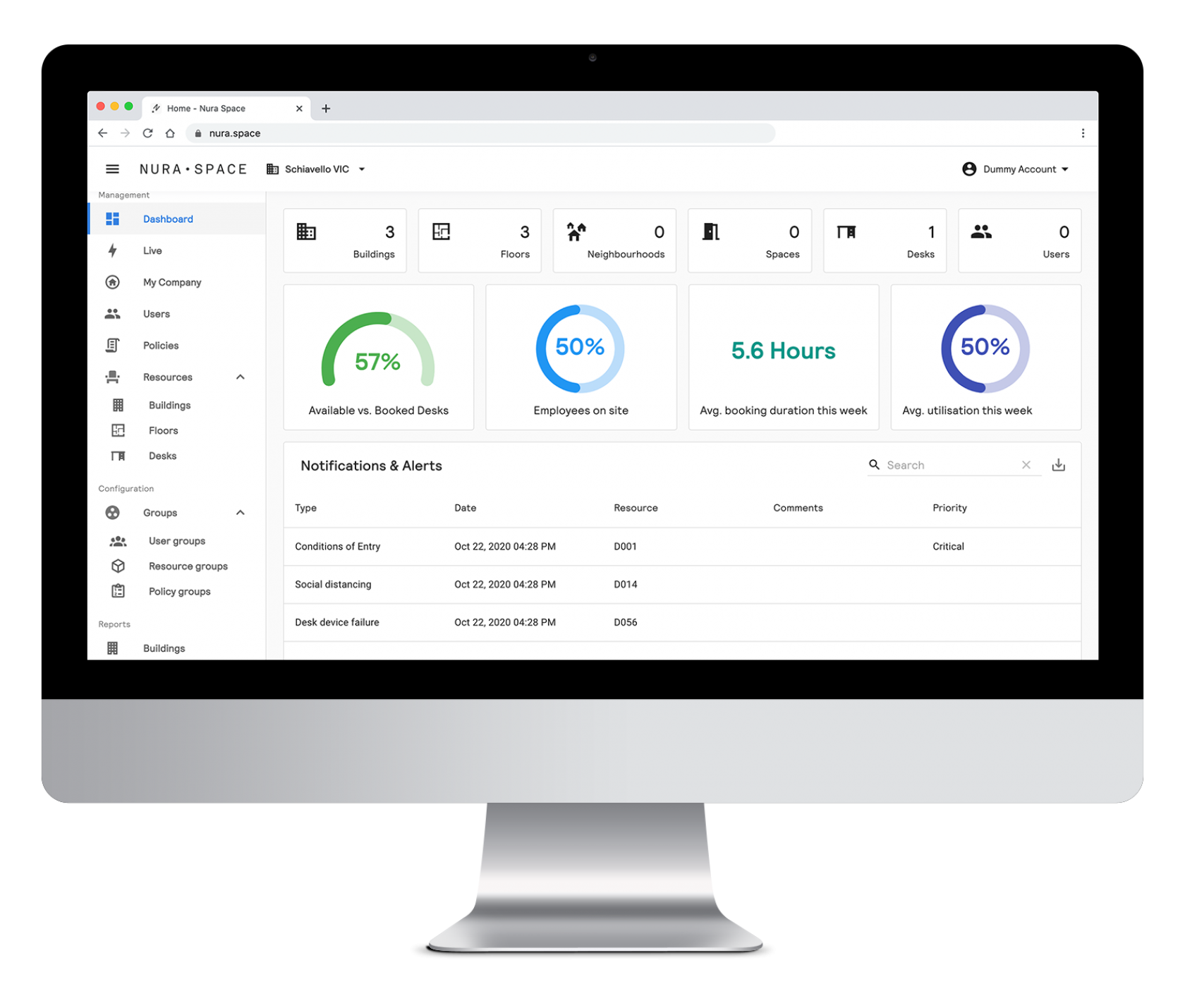 iMac reporting analytics dashboard pie chart