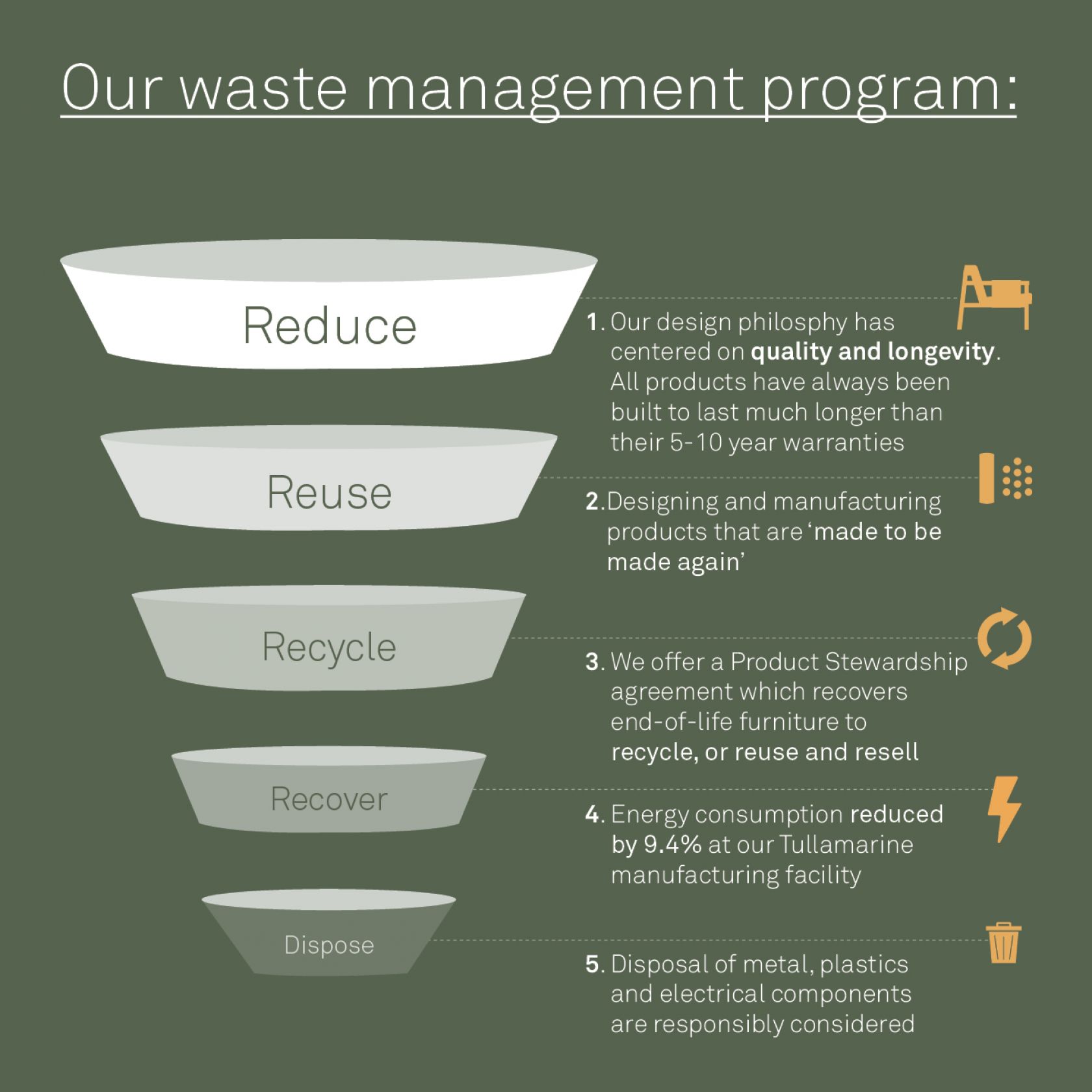 waste-management.jpg