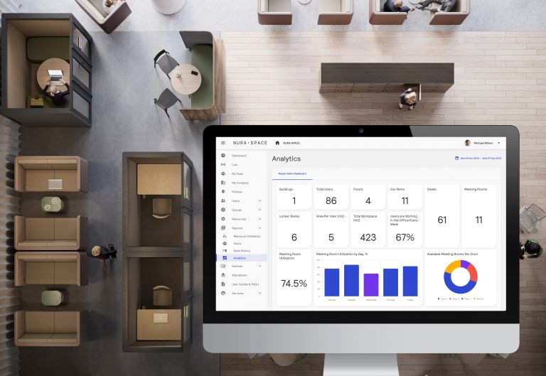 FQR NX Workplace Metrics