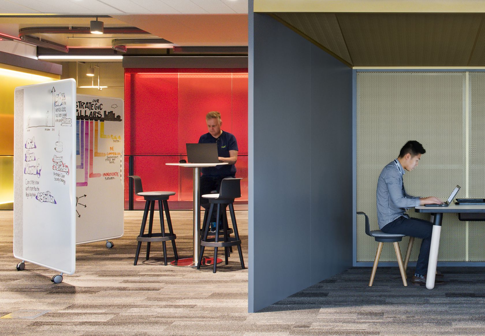 Agile Wall Workplace