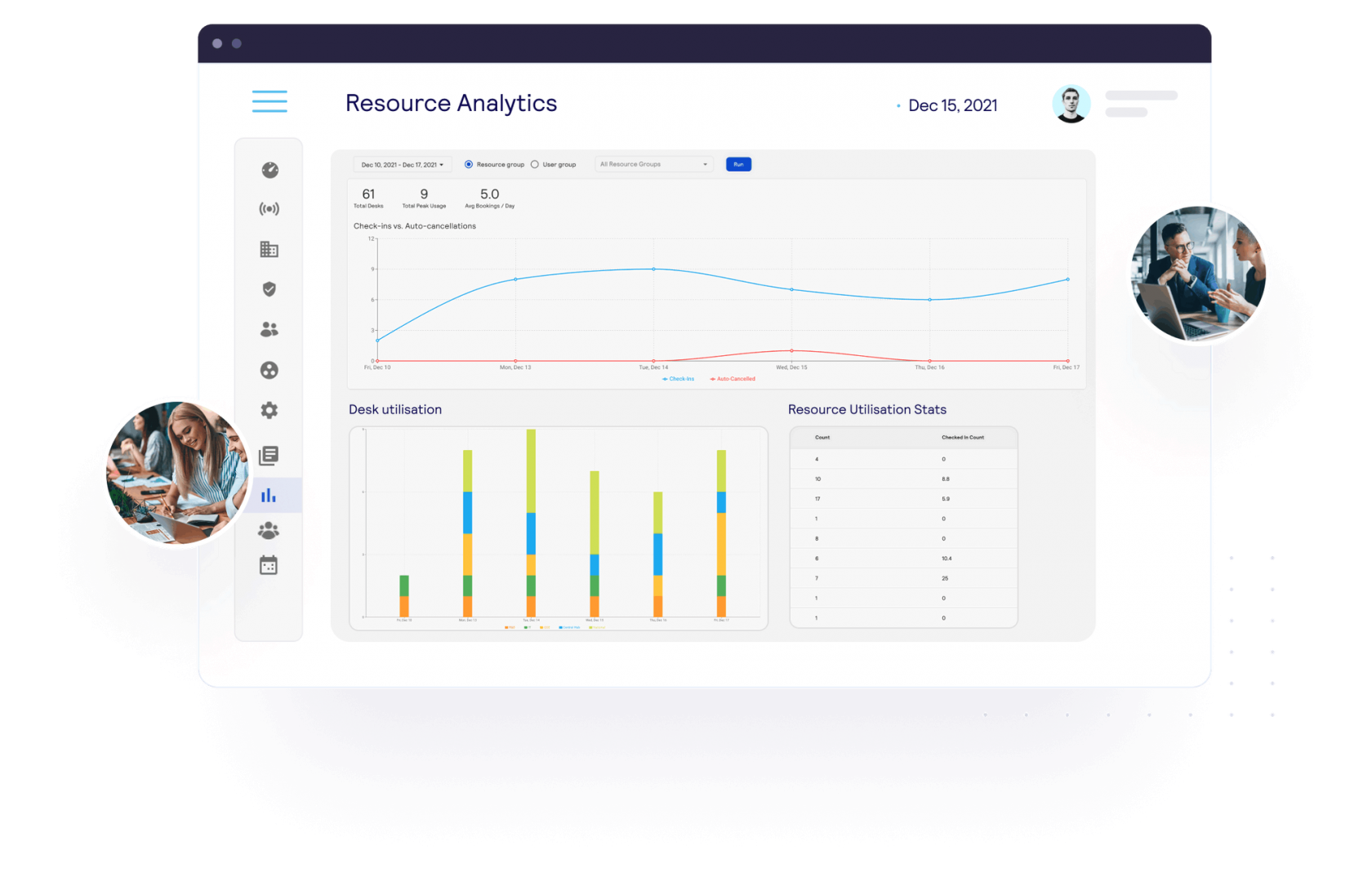 Resource Analytics Nura Space